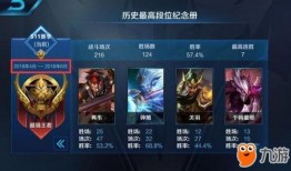 未来之役s5赛季爆料最新消息,揭秘全新爆料，战火再燃！